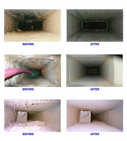 air duct cleaner San Diego